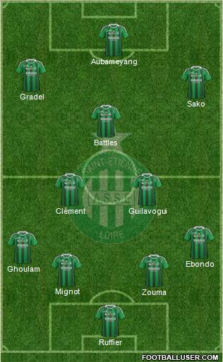 A.S. Saint-Etienne Formation 2011