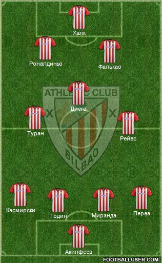 Athletic Club Formation 2011