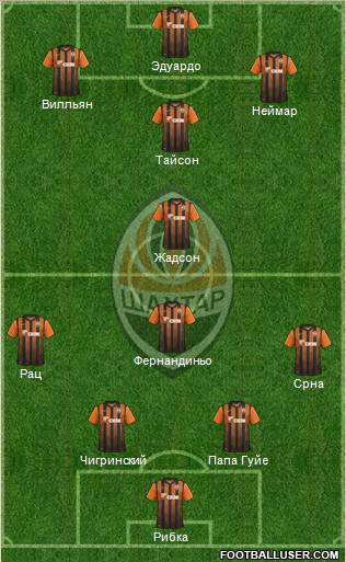 Shakhtar Donetsk Formation 2011