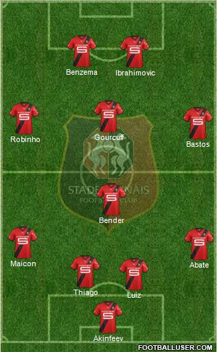 Stade Rennais Football Club Formation 2011