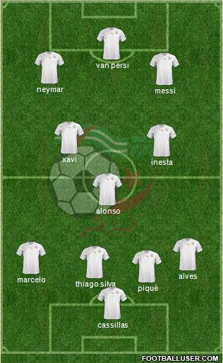 Algeria Formation 2011