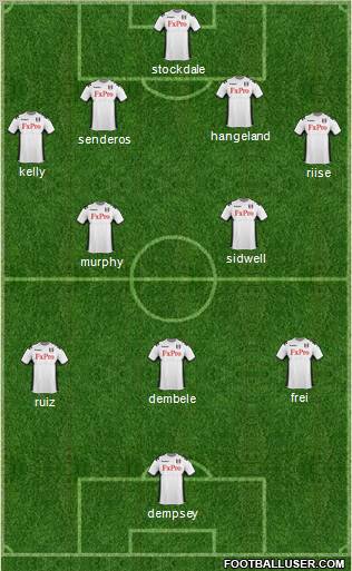 Fulham Formation 2011