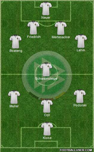 Germany Formation 2011