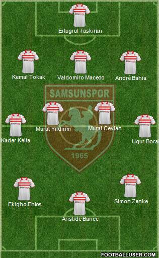 Samsunspor Formation 2011