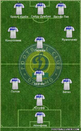 Dinamo Kiev Formation 2011