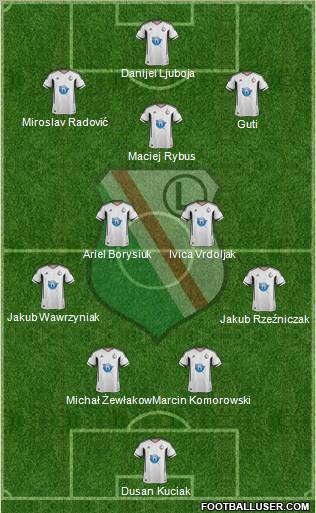 Legia Warszawa Formation 2011