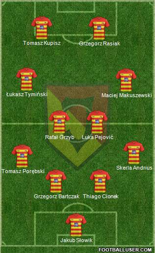 Jagiellonia Bialystok Formation 2011