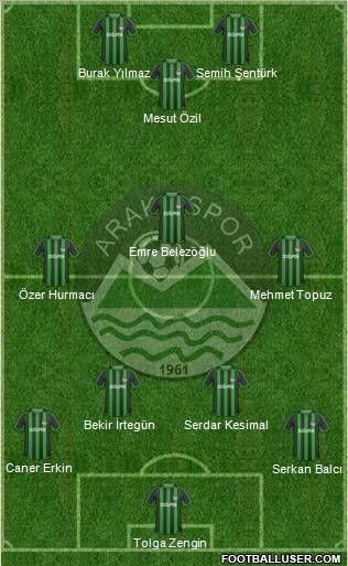 Araklispor Formation 2011