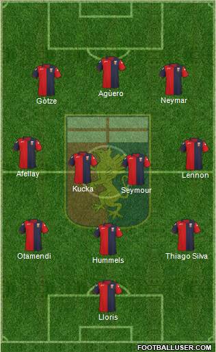 Genoa Formation 2011