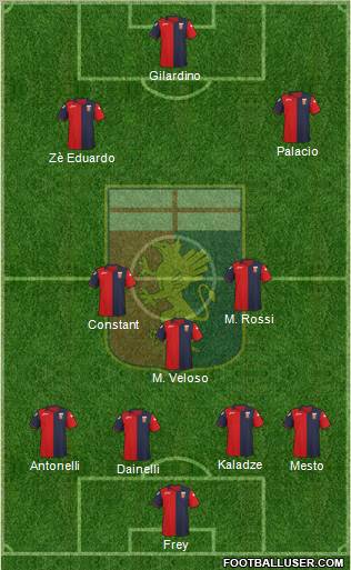 Genoa Formation 2011