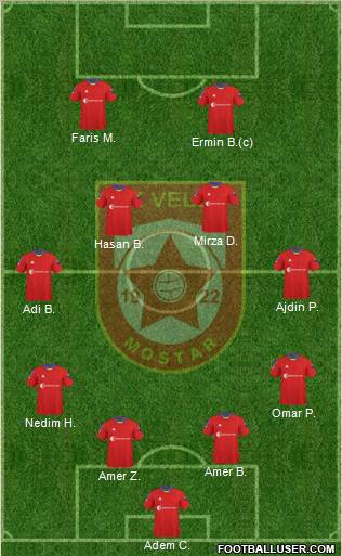 FK Velez Mostar Formation 2011