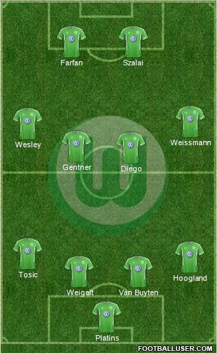 VfL Wolfsburg Formation 2011