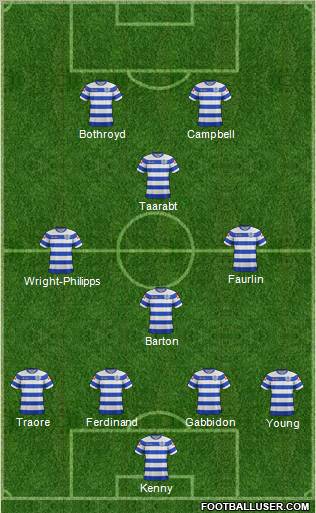 Queens Park Rangers Formation 2011