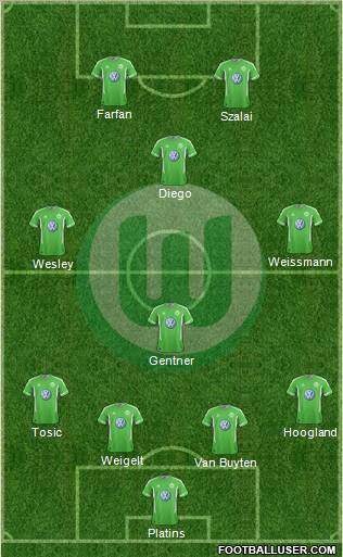 VfL Wolfsburg Formation 2011