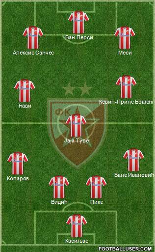 FC Red Star Belgrade Formation 2011