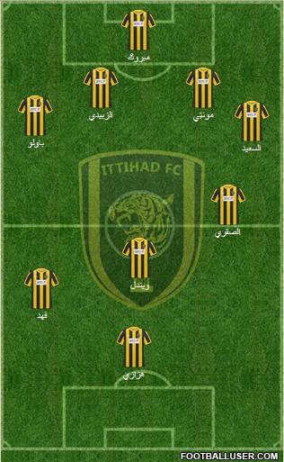 Al-Ittihad (KSA) Formation 2011