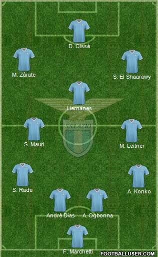 S.S. Lazio Formation 2011