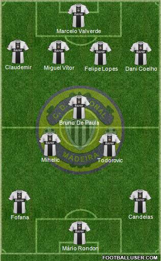 Clube Desportivo Nacional Formation 2011