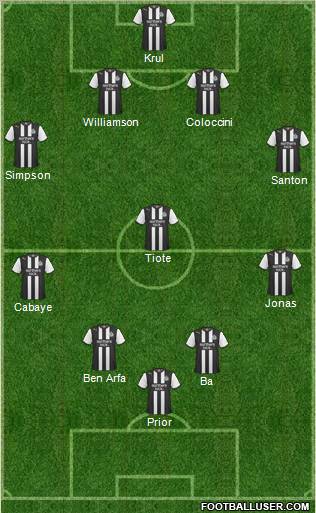 Newcastle United Formation 2011