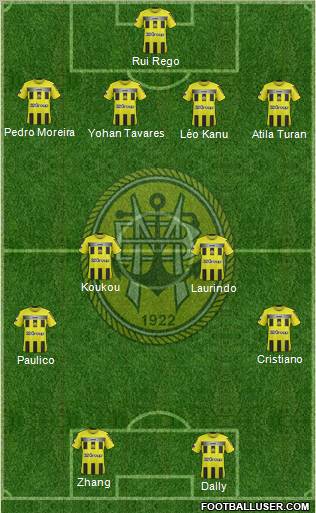 Sport Clube Beira-Mar Formation 2011