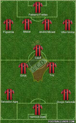 Sporting Clube Olhanense Formation 2011