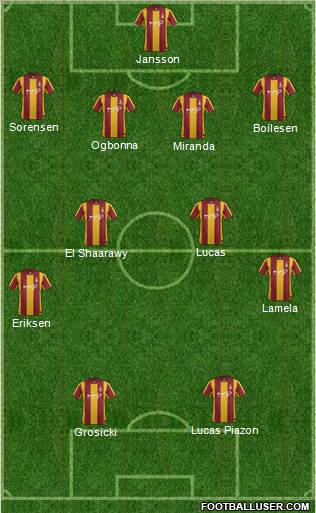 Bradford City Formation 2011