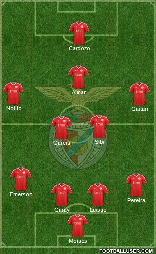 Sport Lisboa e Benfica - SAD Formation 2011