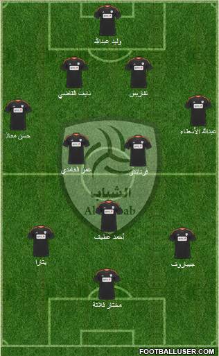 Al-Shabab (KSA) Formation 2011