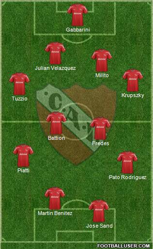 Independiente Formation 2011