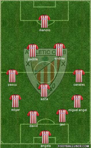 Athletic Club Formation 2011