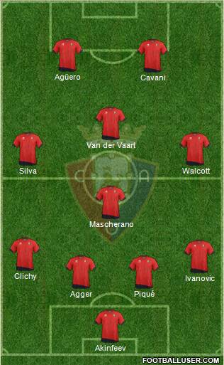 C. At. Osasuna Formation 2011