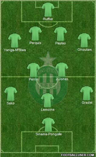 A.S. Saint-Etienne Formation 2011