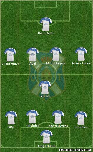 C.D. Tenerife S.A.D. Formation 2011