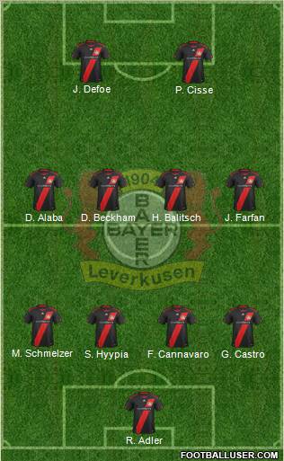 Bayer 04 Leverkusen Formation 2011