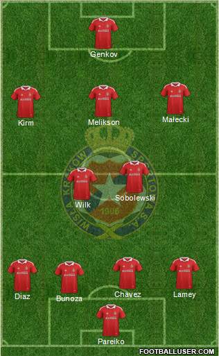 Wisla Krakow Formation 2011