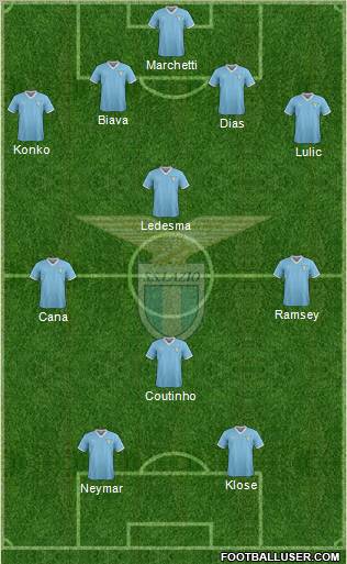 S.S. Lazio Formation 2011