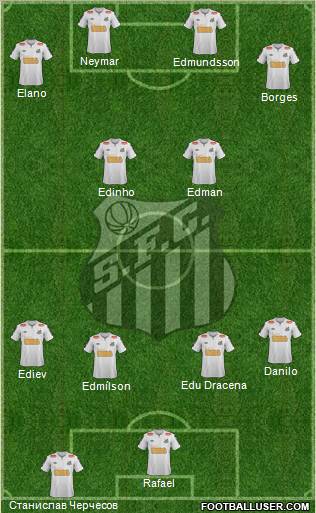 Santos FC Formation 2011