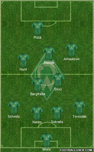 Werder Bremen Formation 2011