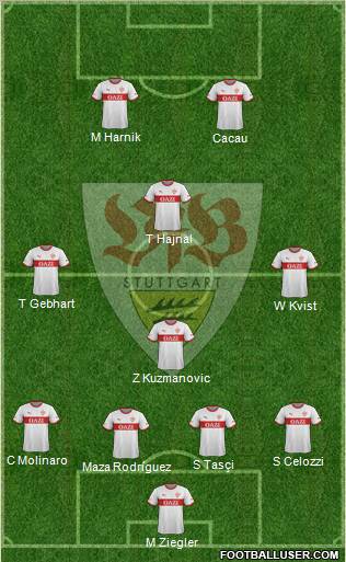 VfB Stuttgart Formation 2011