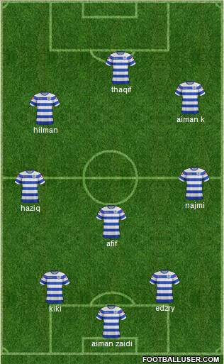 Queens Park Rangers Formation 2011