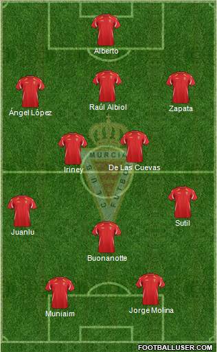 Real Murcia C.F., S.A.D. Formation 2011