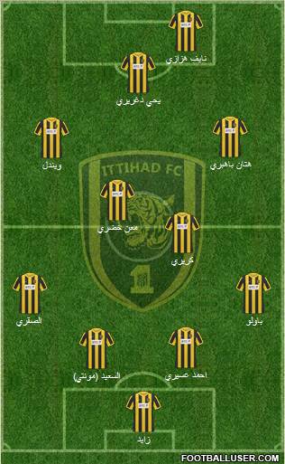 Al-Ittihad (KSA) Formation 2011