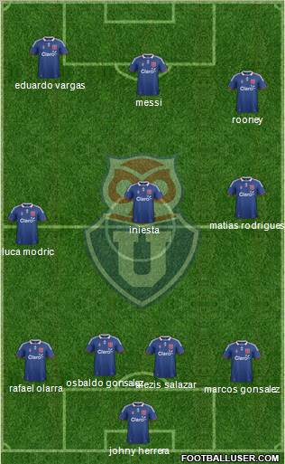 CF Universidad de Chile Formation 2011