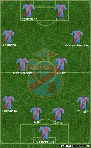 Arsenal de Sarandí Formation 2011