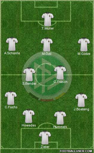 Germany Formation 2011