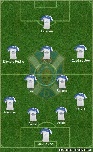 C.D. Tenerife S.A.D. Formation 2011