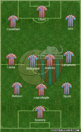 Catania Formation 2011