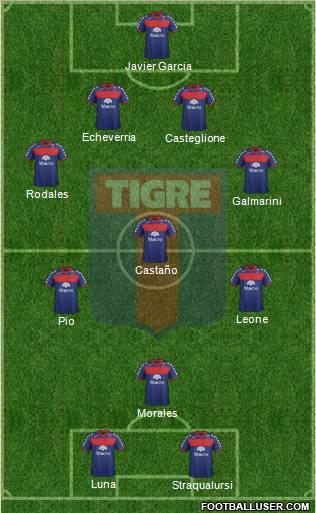 Tigre Formation 2011