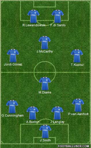 Wigan Athletic Formation 2011