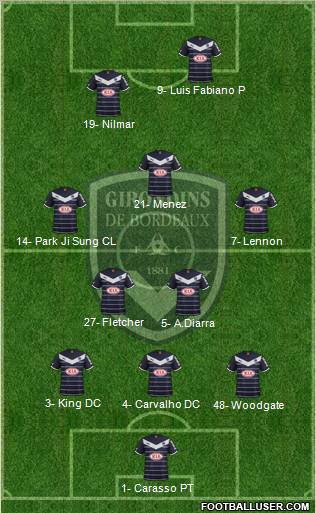 FC Girondins de Bordeaux Formation 2011